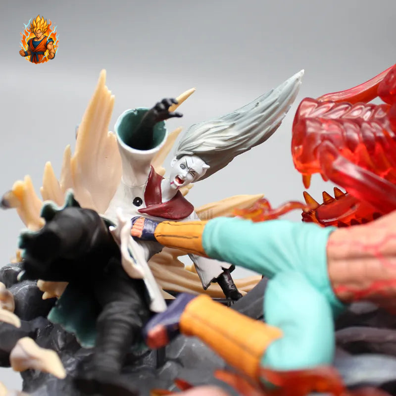 Gai VS Madara Figur