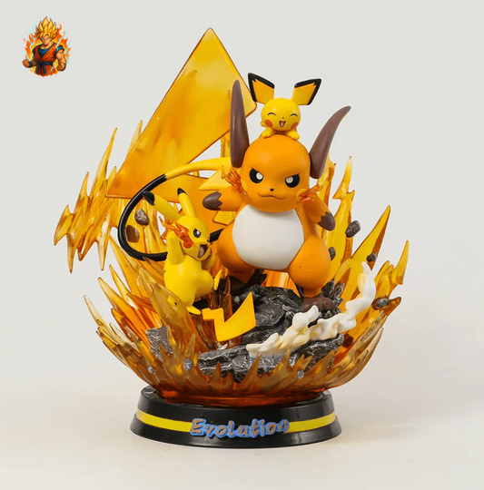 Pokémon-Figur – Raichu-Entwicklung