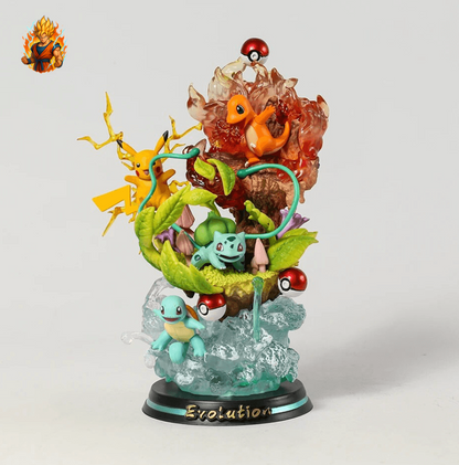 Pokémon-Figur – Pikachu, Glumanda, Bisasam und Schiggy