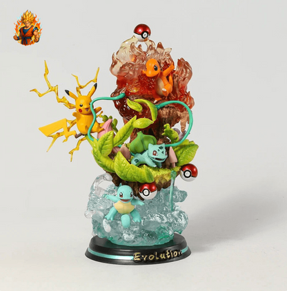 Pokémon-Figur – Pikachu, Glumanda, Bisasam und Schiggy