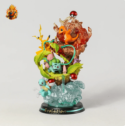 Pokémon-Figur – Pikachu, Glumanda, Bisasam und Schiggy