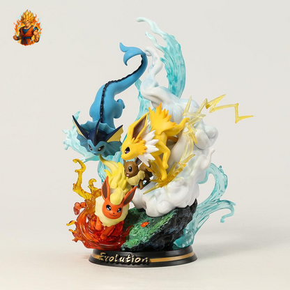 Pokémon Figur - Evoli Evolution
